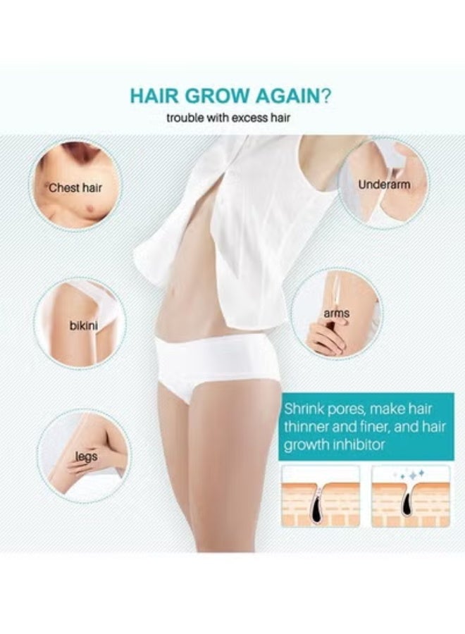 Lanthome Stop Hair Hair Growth Inhibitor，hair inhibition spray 20ml - Image 2